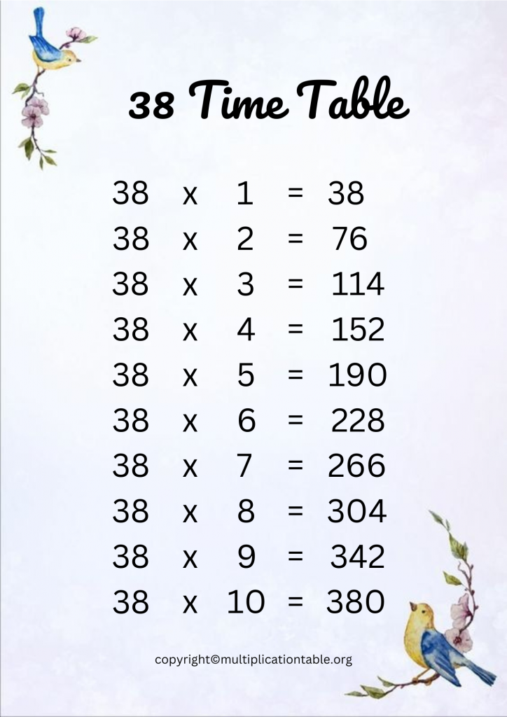 Free thirty eight Times Table PDF