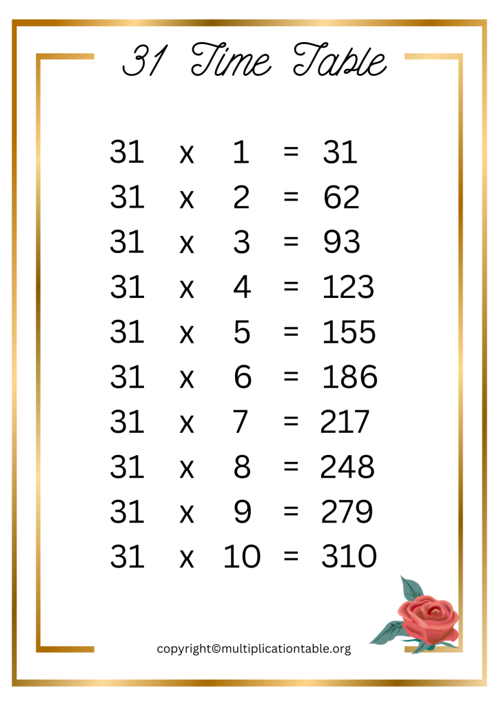 Free thirty one Times Table PDF