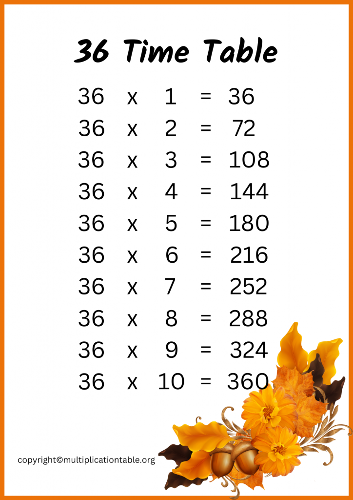 Free thirty six Times Table PDF