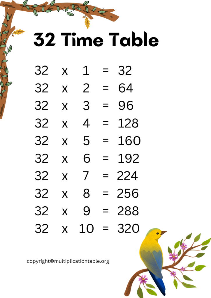 Free thirty two Times Table PDF