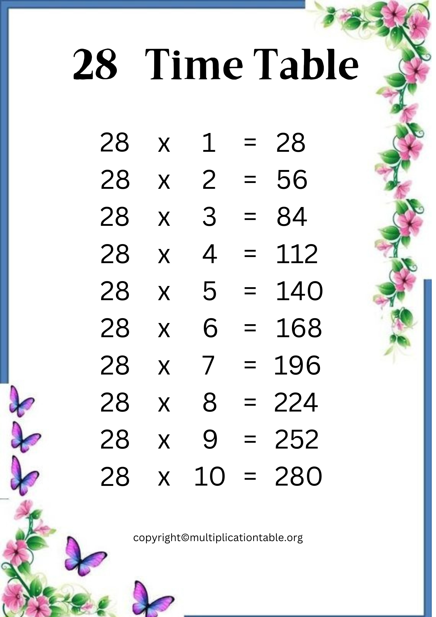 Free twenty eight Times Table PDF