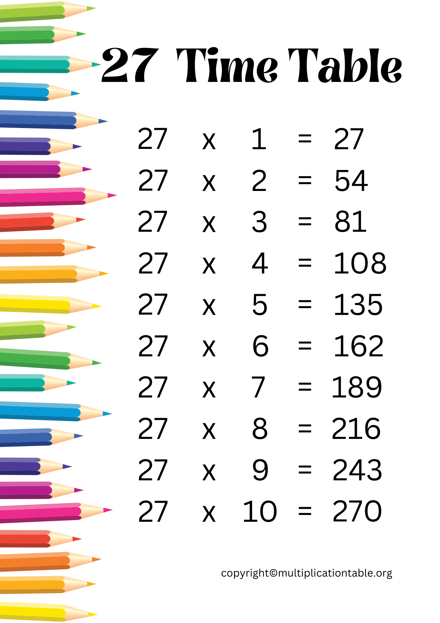 Free twenty seven Times Table PDF