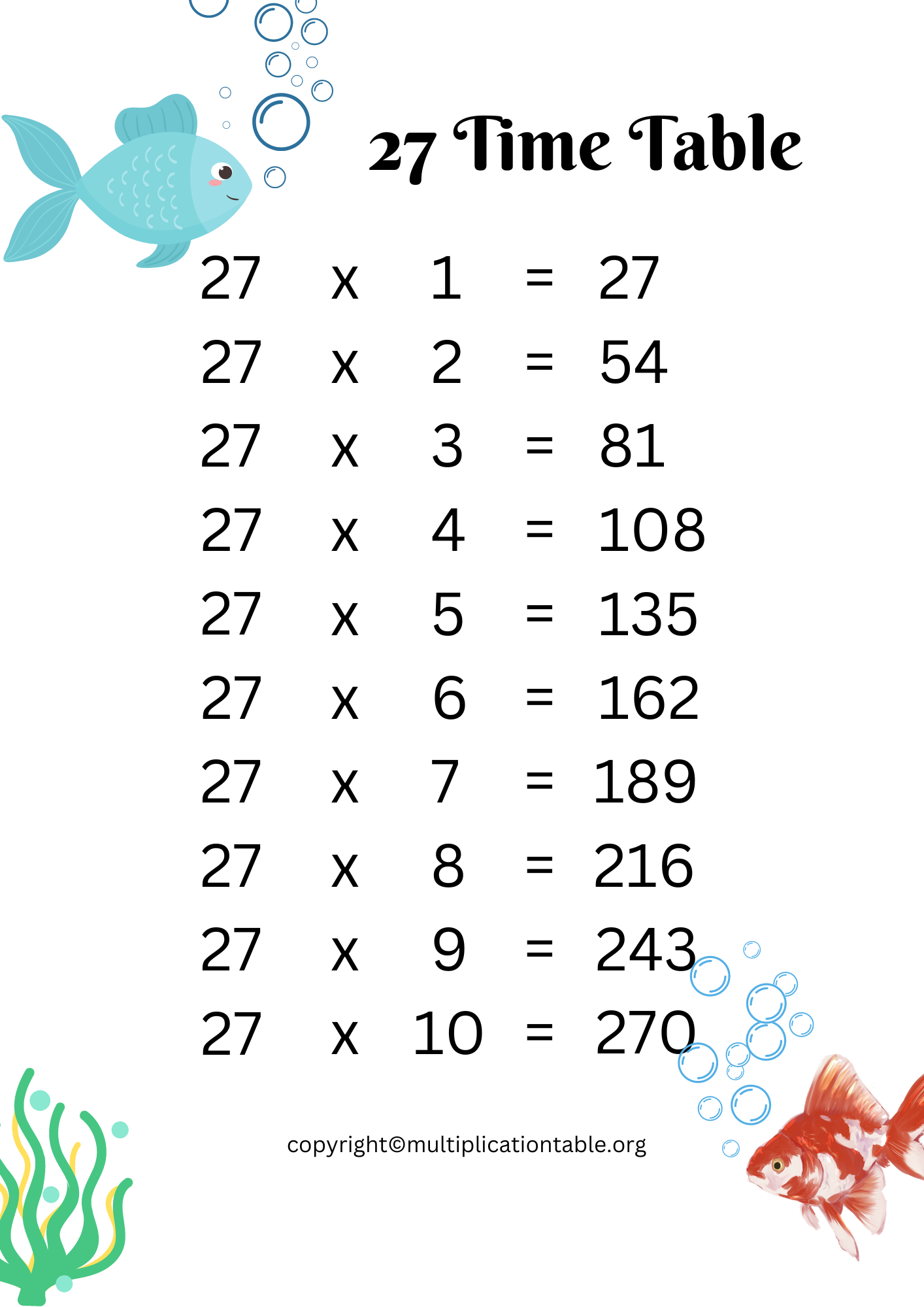 Printable 27 Times Table