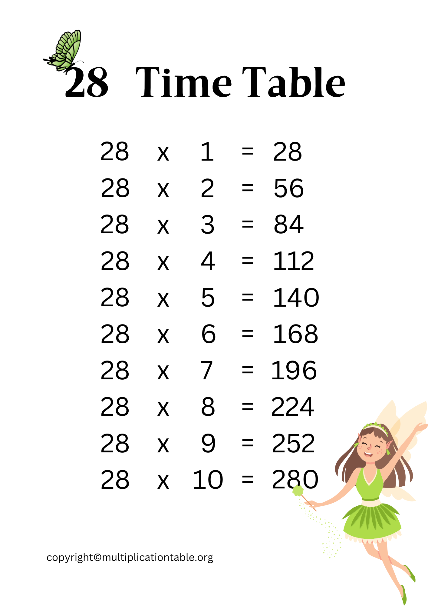 Printable 28 Times Table