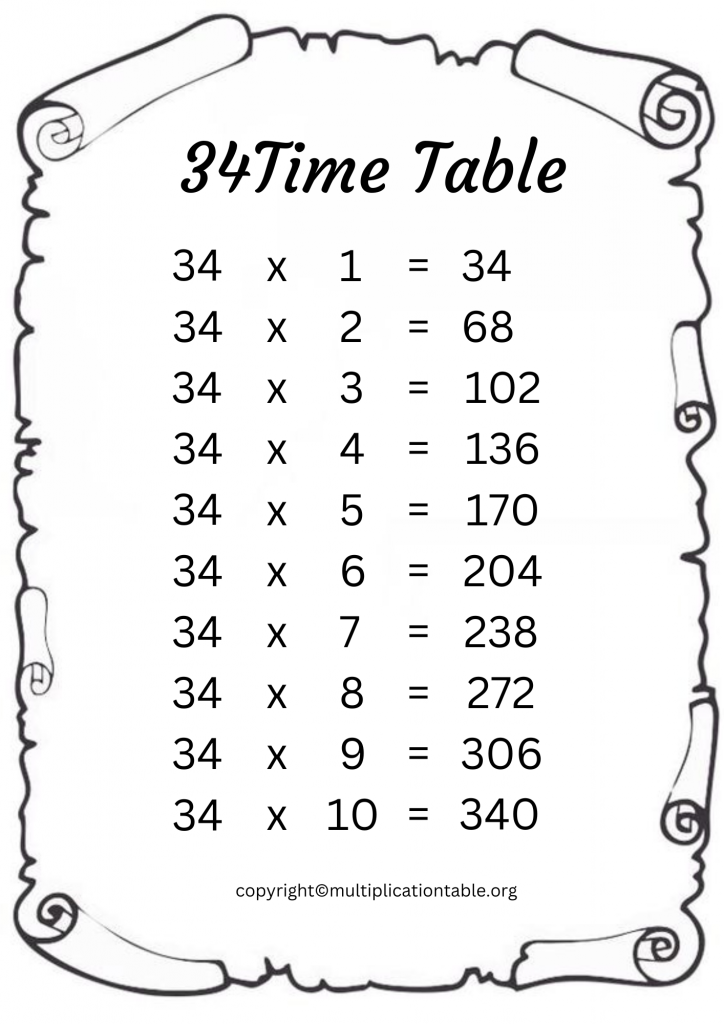 Printable 34 Times Table