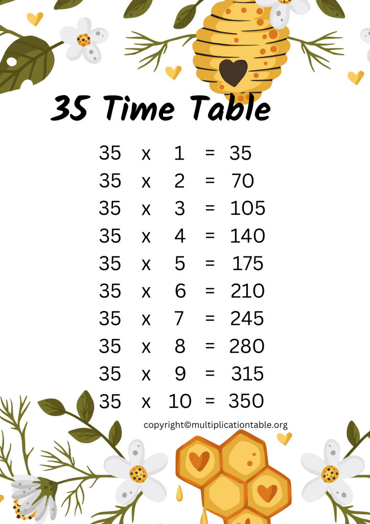 Printable 35 Times Table