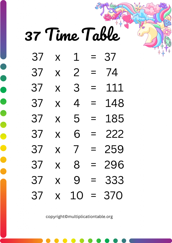 Printable 37 Times Table