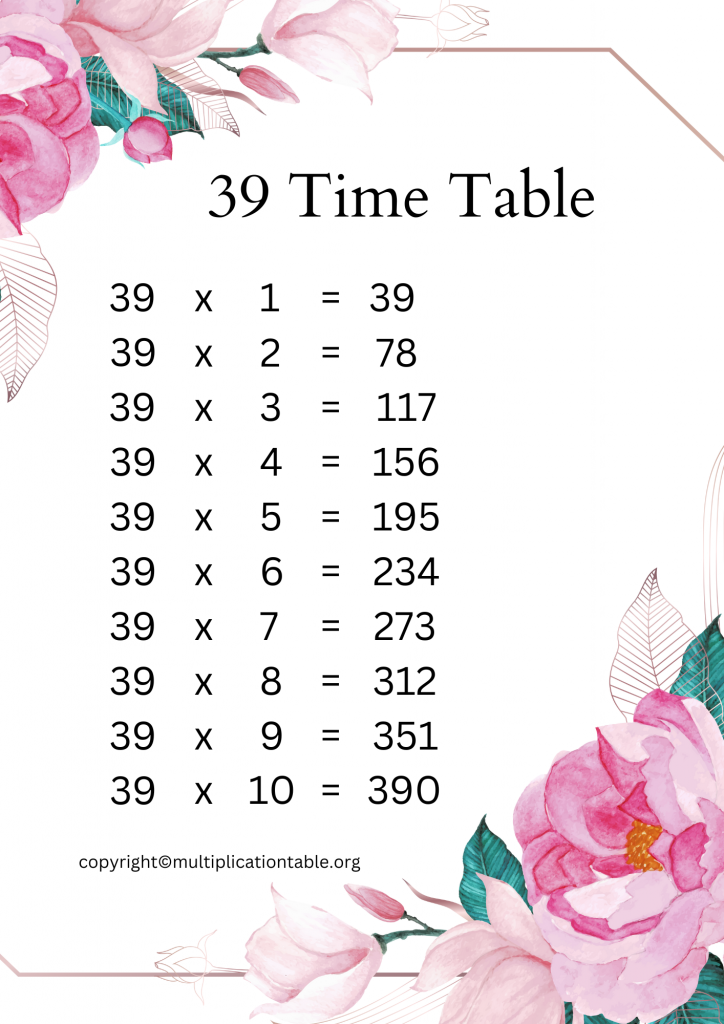 Printable 39 Times Table