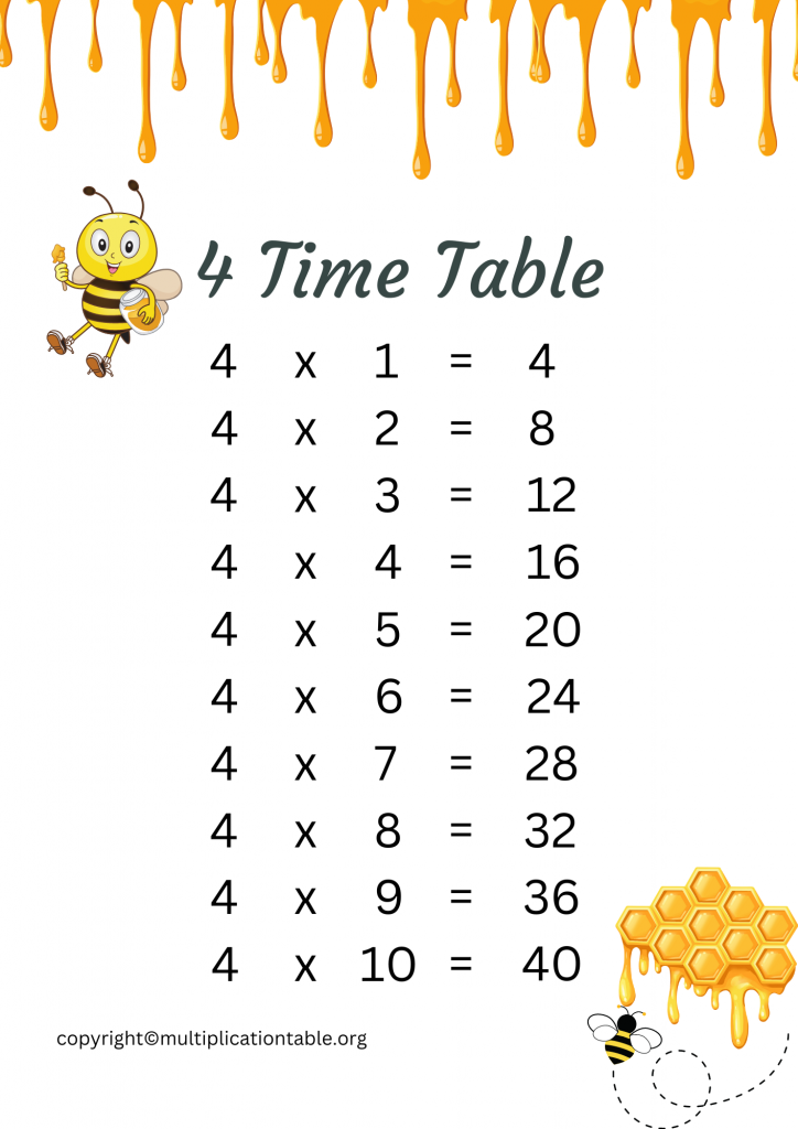 Printable 4 Times Table