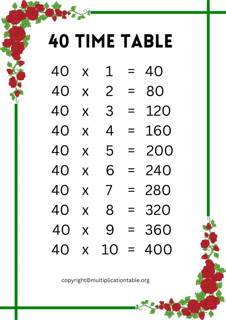 Printable 40 Times Table