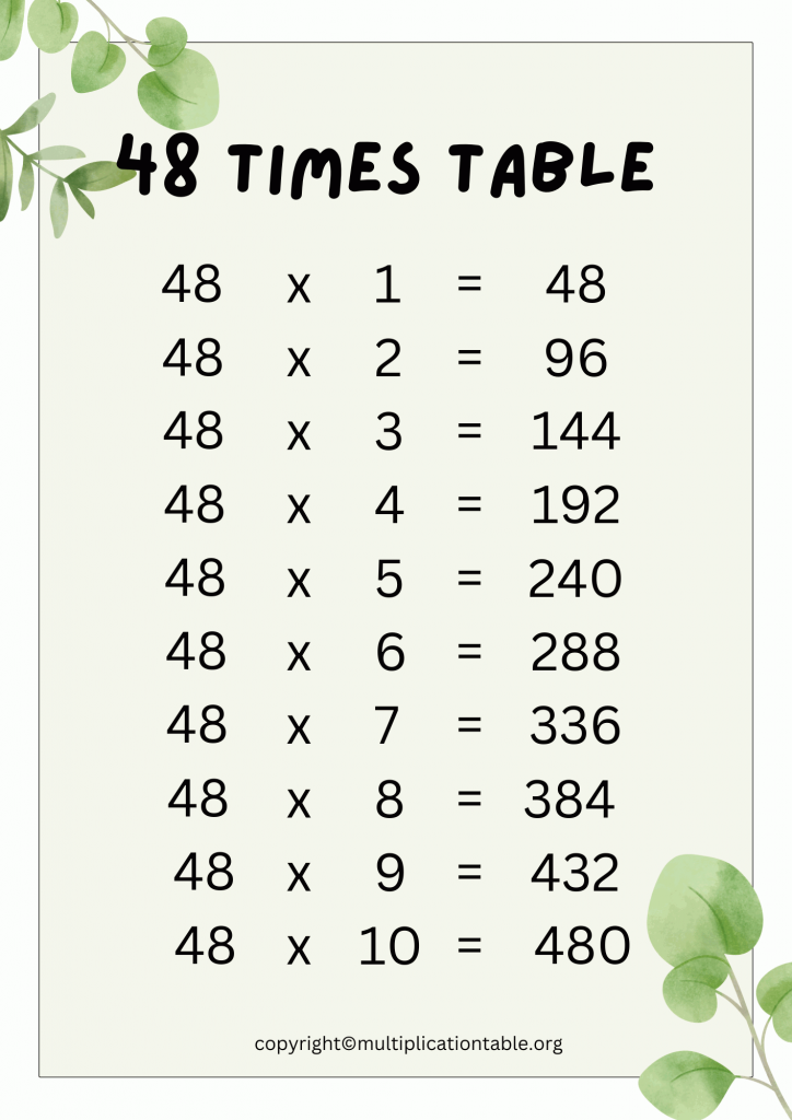 Printable 48 Times Table