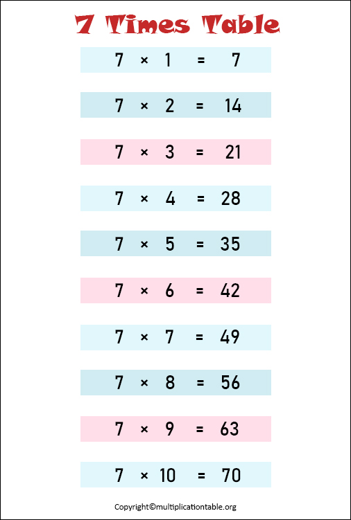 Printable 7 Times Table