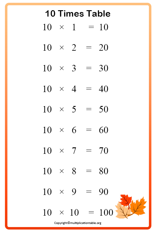 Printable Number 10 Multiplication Table