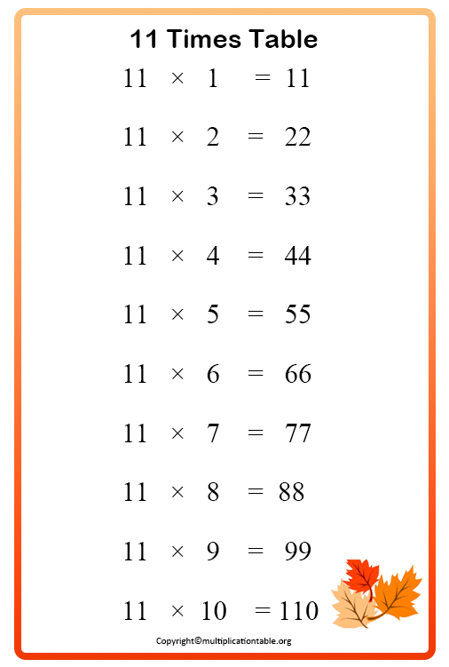 Printable Number 11 Multiplication Table