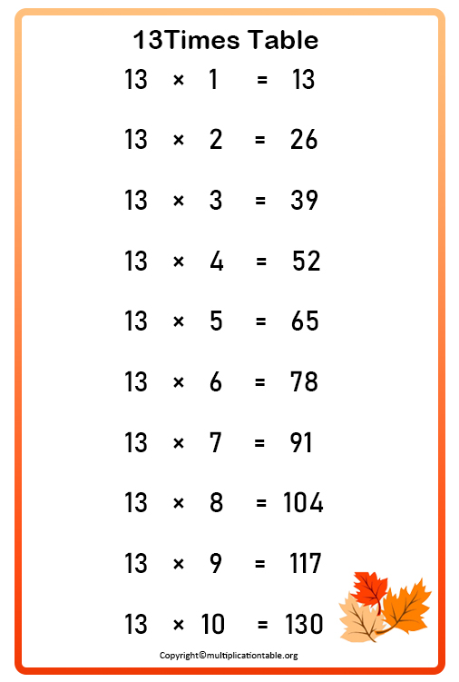 Printable Number 13 Multiplication Table