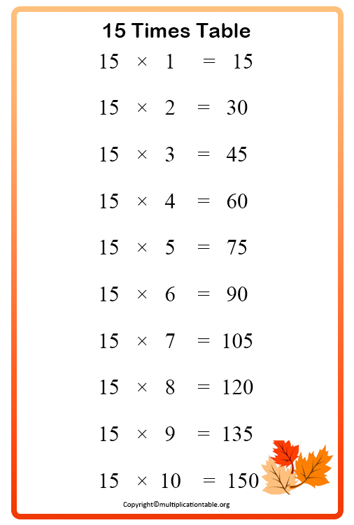 Printable Number 15 Multiplication Table