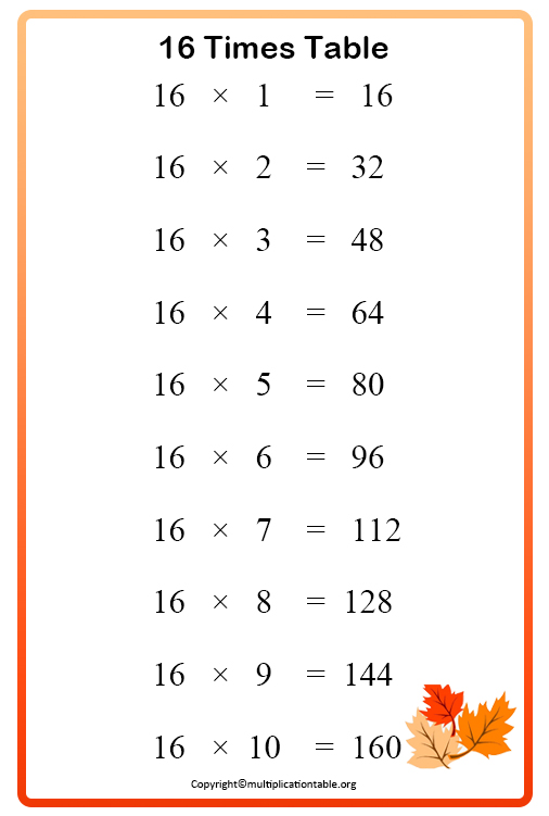 Printable Number 16 Multiplication Table