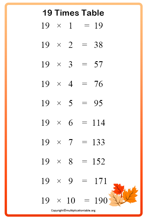 Printable Number 19 Multiplication Table