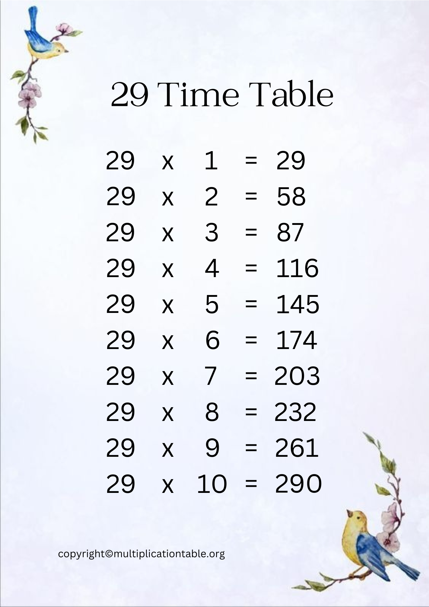 Printable Number 29 Multiplication Table