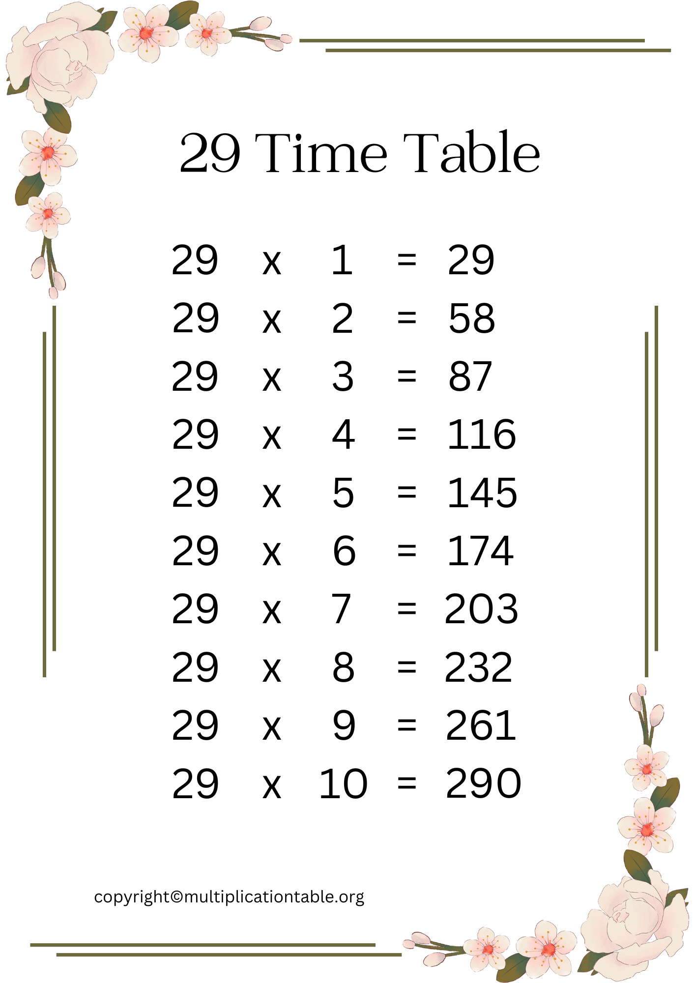Printable Number 29 Multiplication Chart