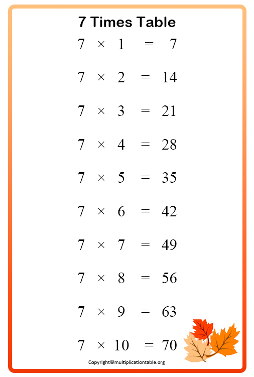 Printable Number 7 Multiplication Table
