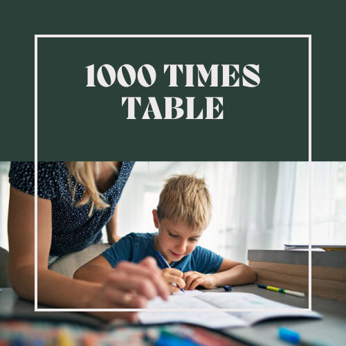 1000 Times Table