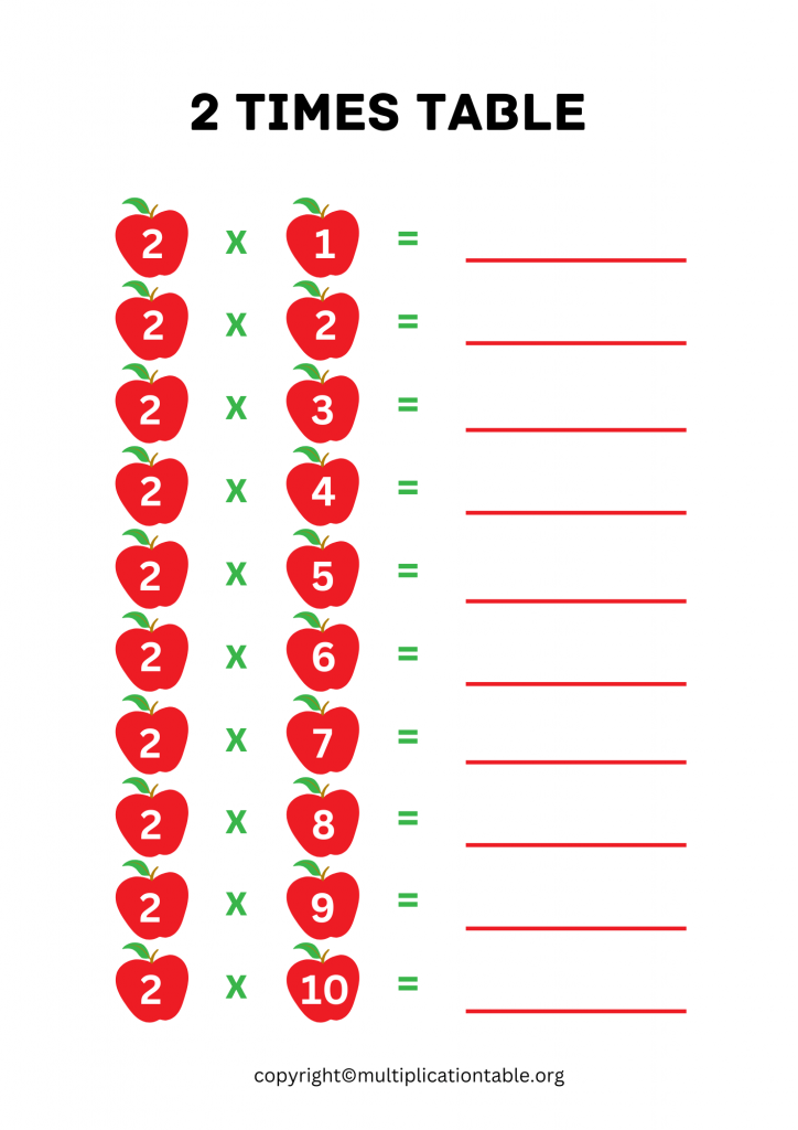 2 Times Table Worksheet PDF