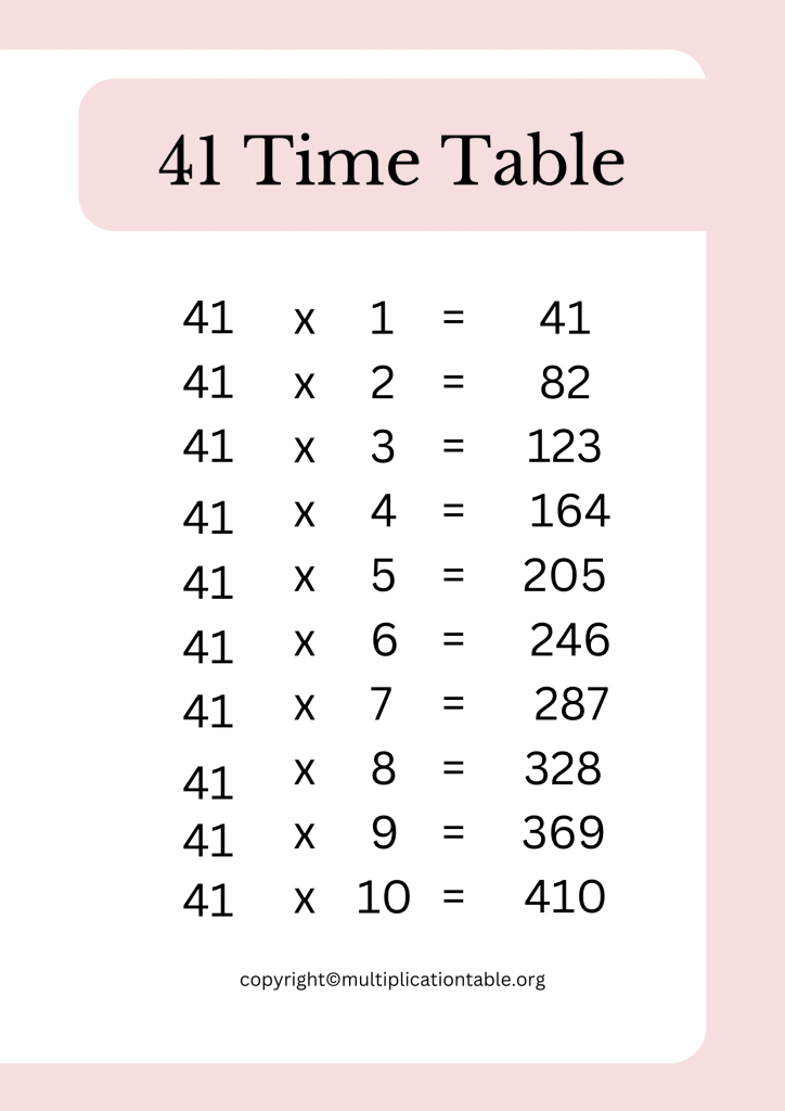 41 Multiplication Chart Printable