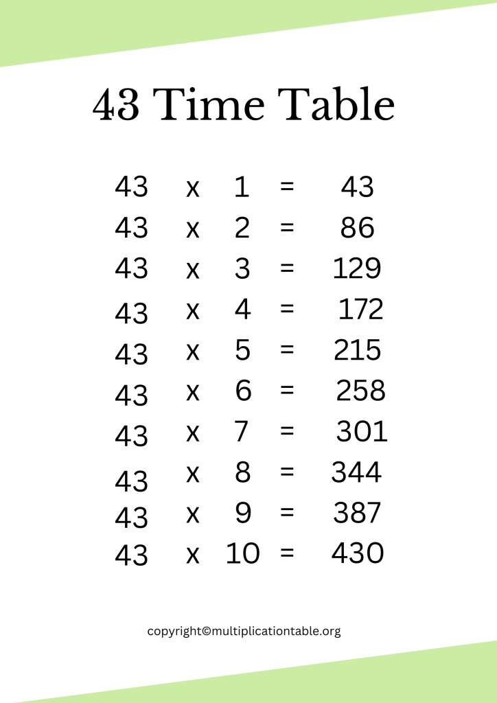 43 Multiplication Chart Printable