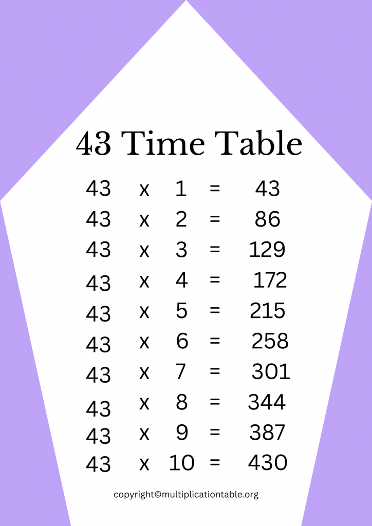 43 Multiplication Table