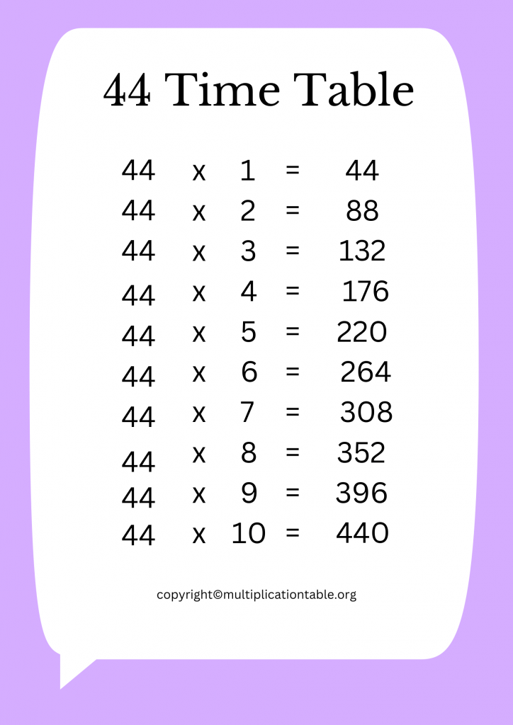 44 Multiplication Chart Printable-1