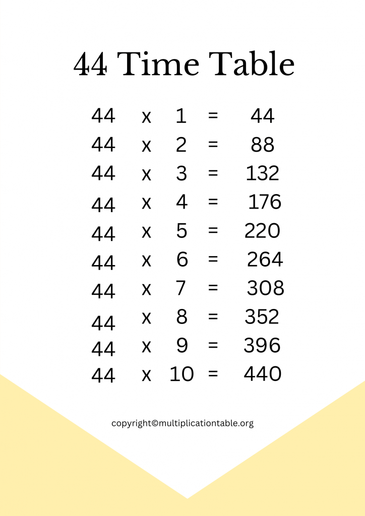 44 Multiplication Table