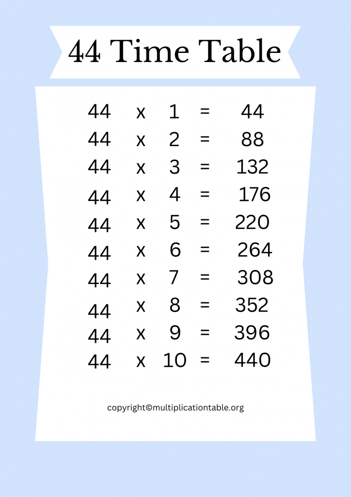 44 Multiplication Table