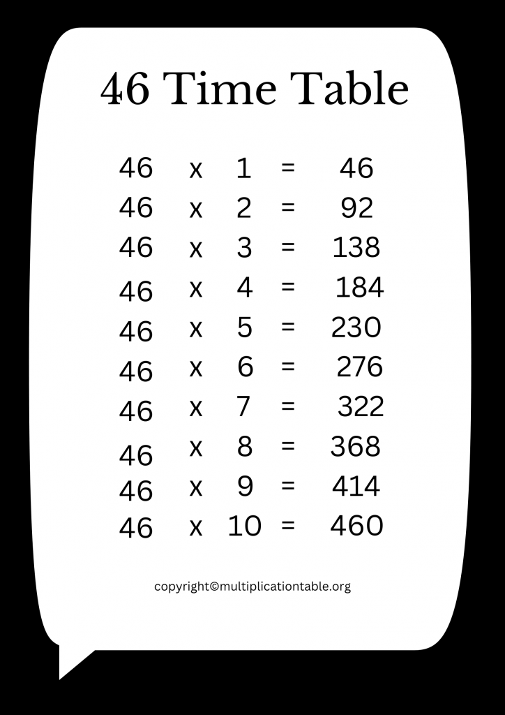 46 Multiplication Table