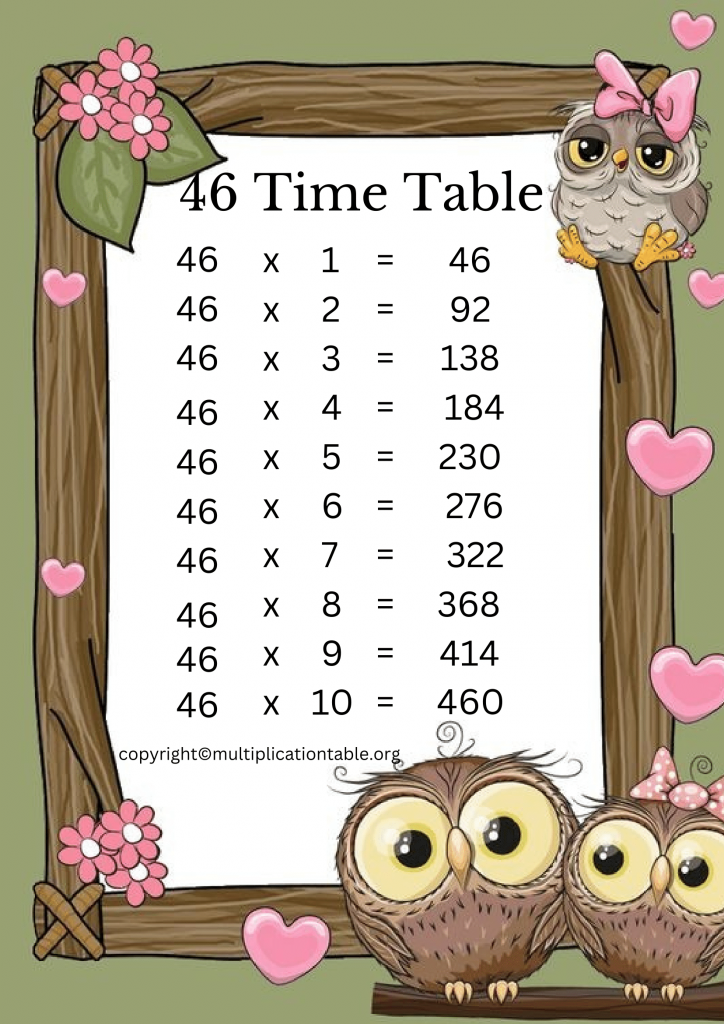 46 Times Table