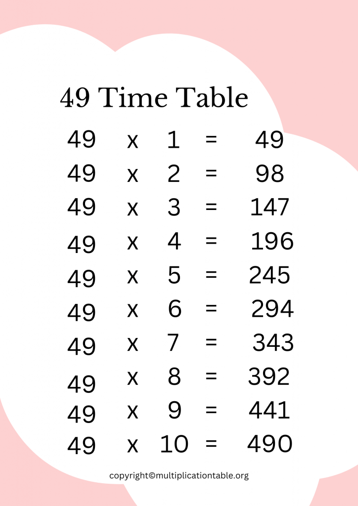 49 Multiplication Chart Printable