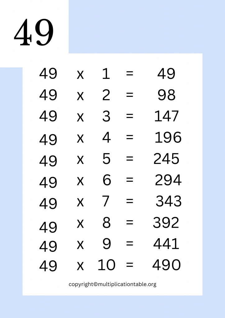 49 Multiplication Table