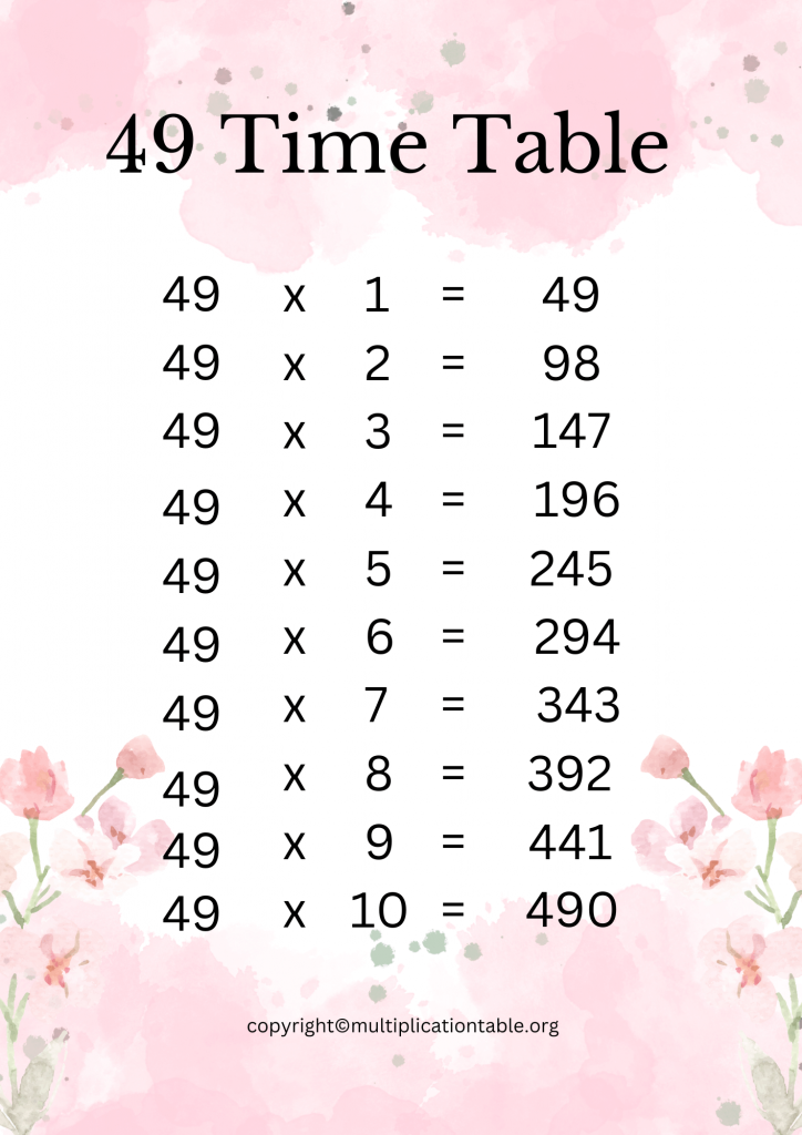_49 Times Table