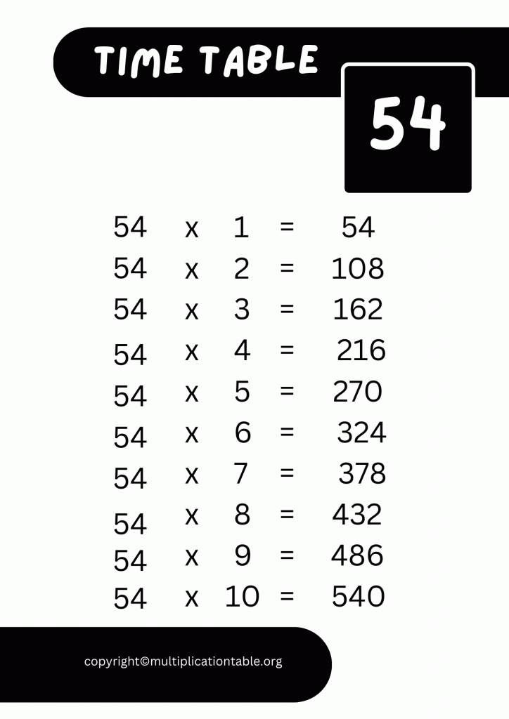 54 Multiplication Chart Printable