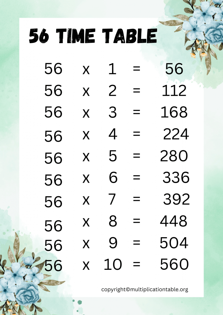 56 Times Table