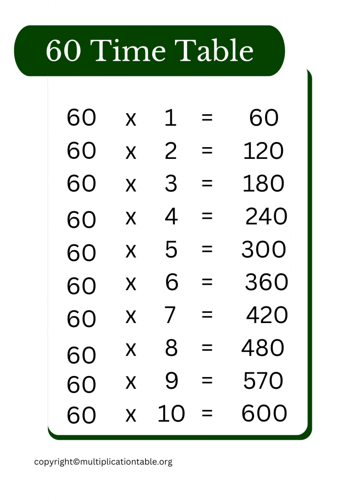 60 Multiplication Chart Printable