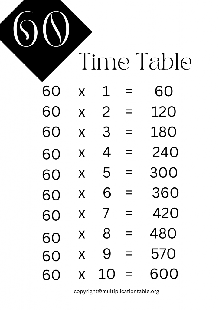 60 Multiplication Table