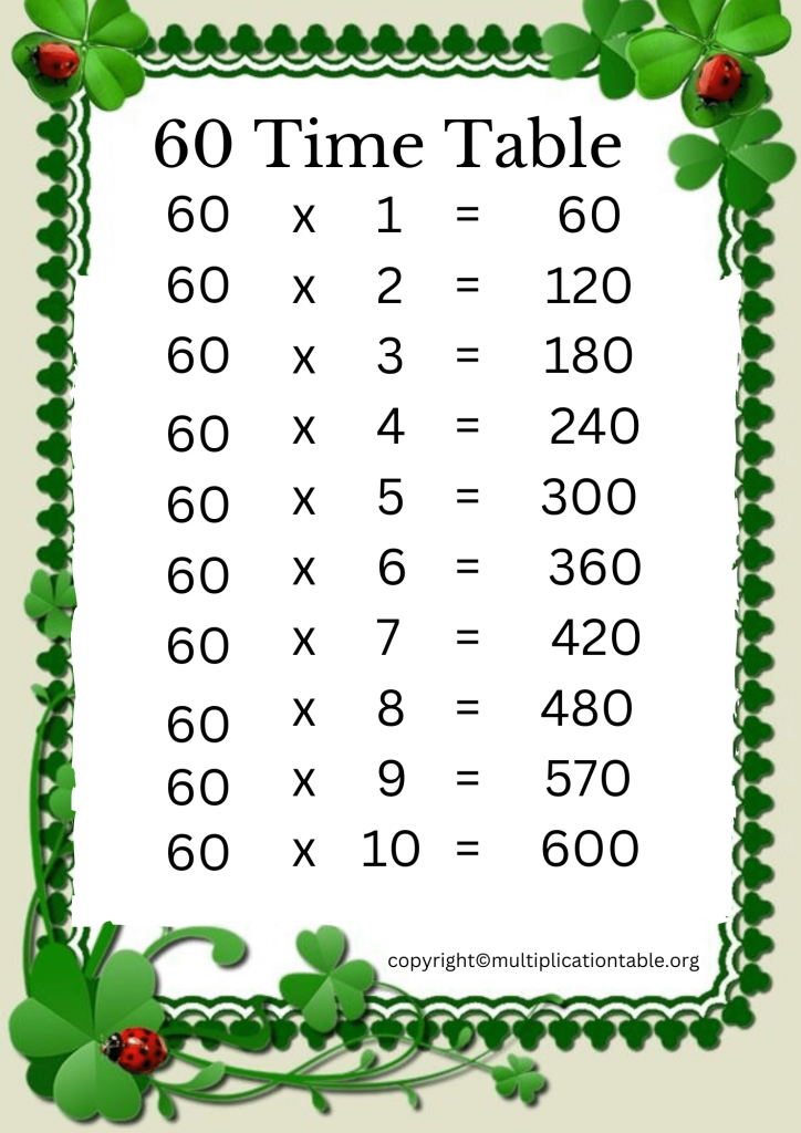 60 Times Table