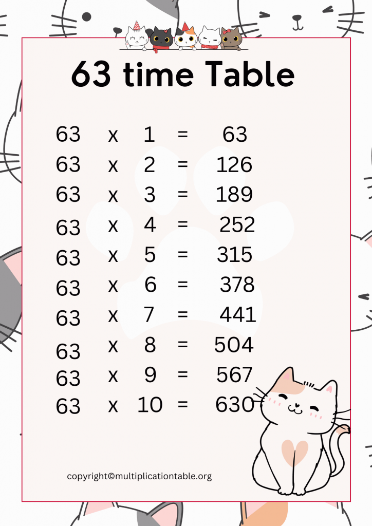 63 Times Table