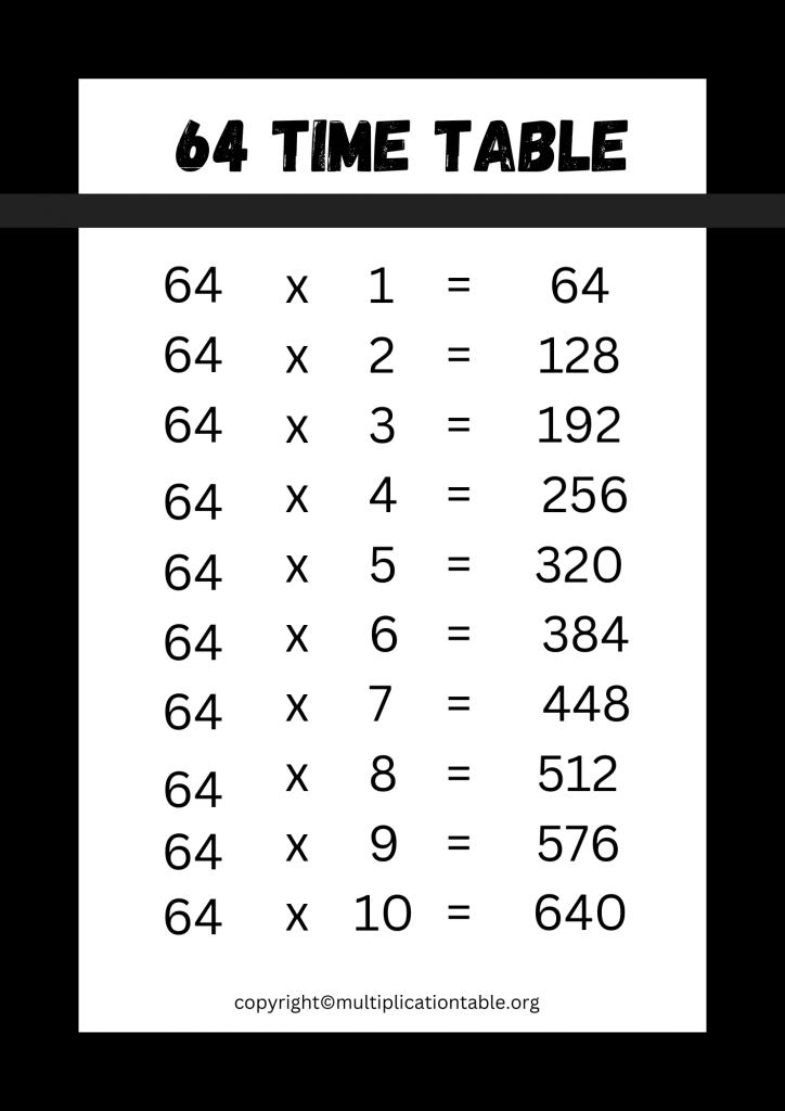 64 Multiplication Chart Printable