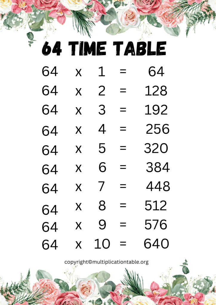 64 Times Table