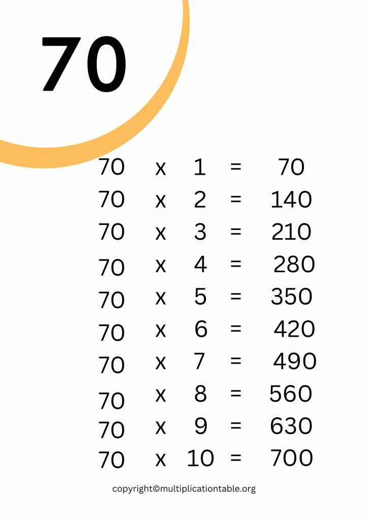 70 Multiplication Chart Printable