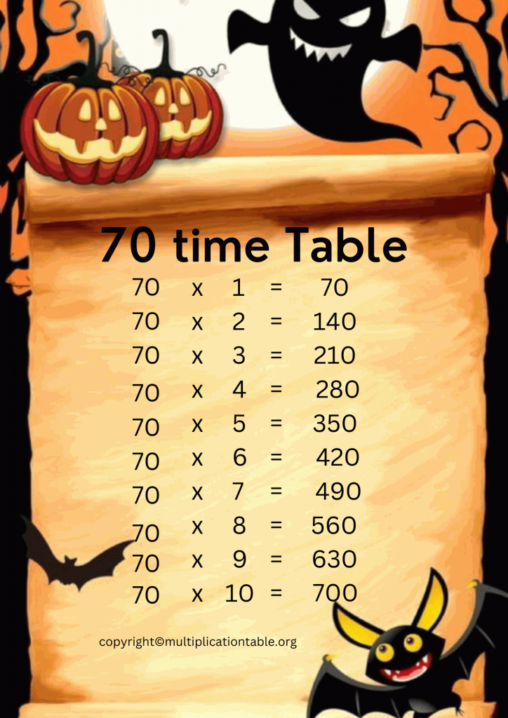 70 Times Table