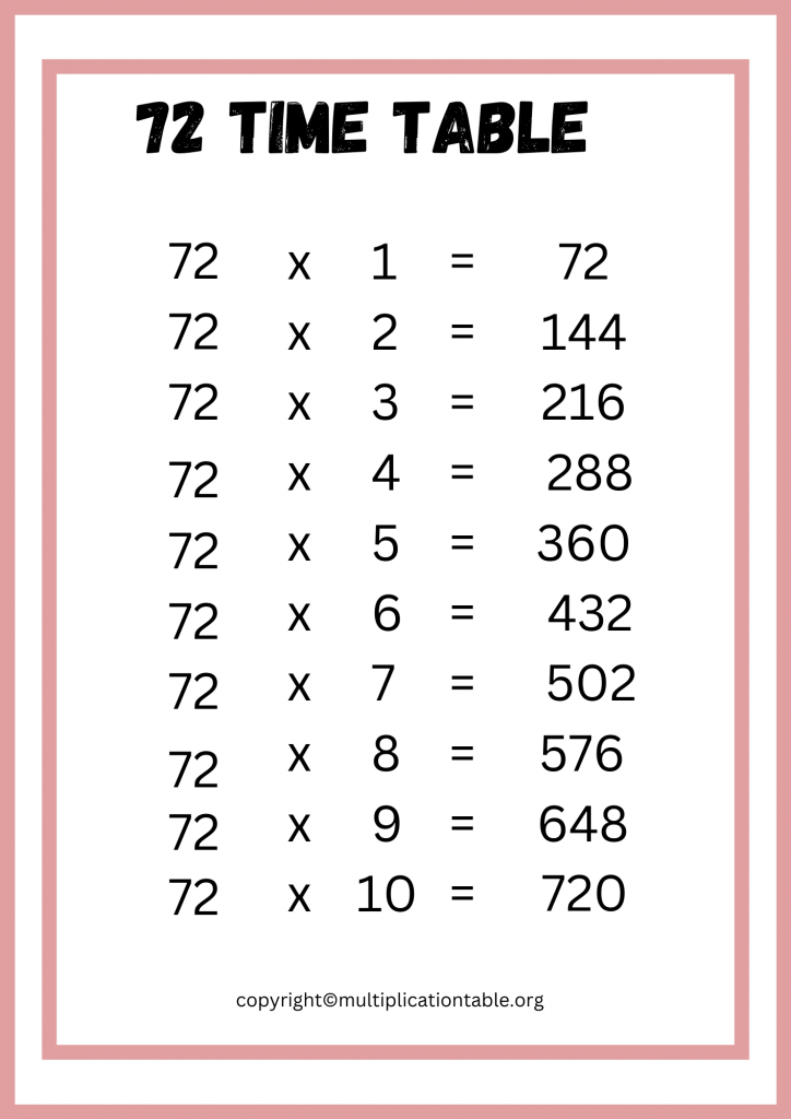72 Multiplication Table