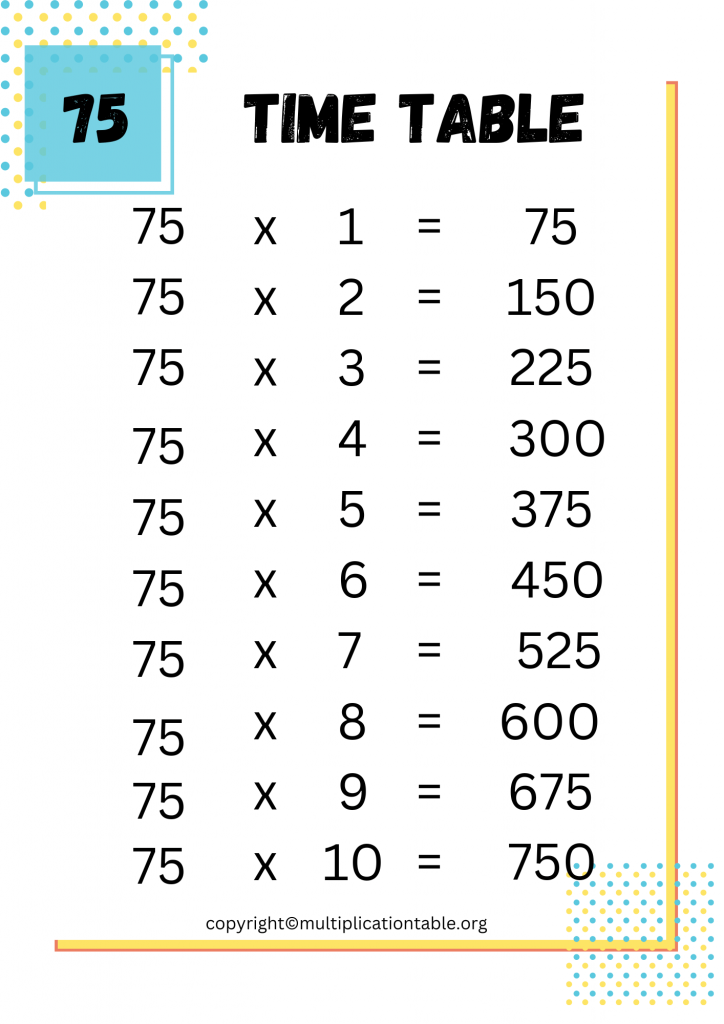 75 Multiplication Chart Printable